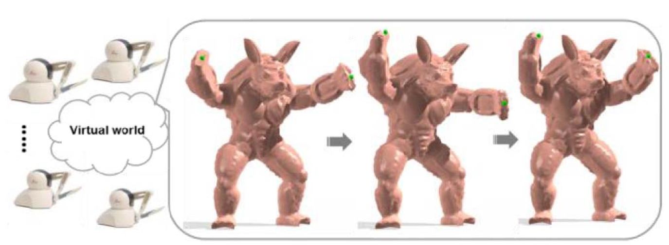 Deformation streaming